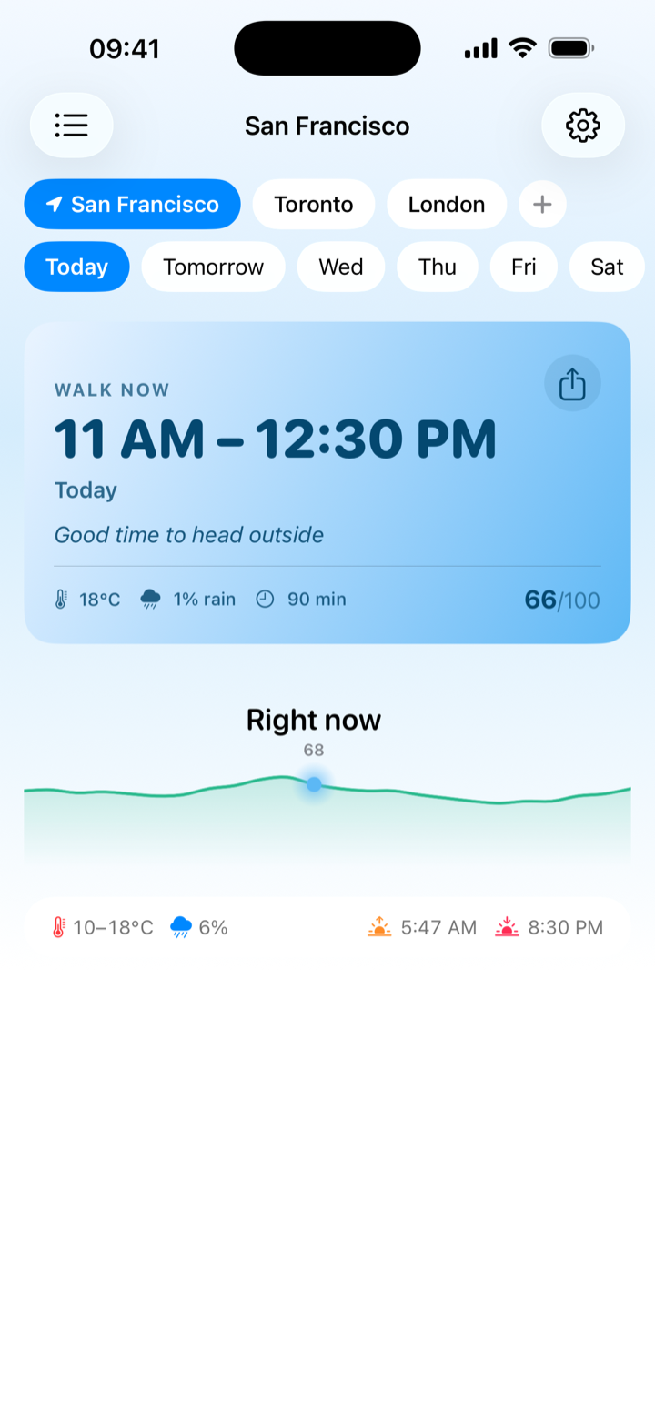 Walk When showing the best time to walk in San Francisco